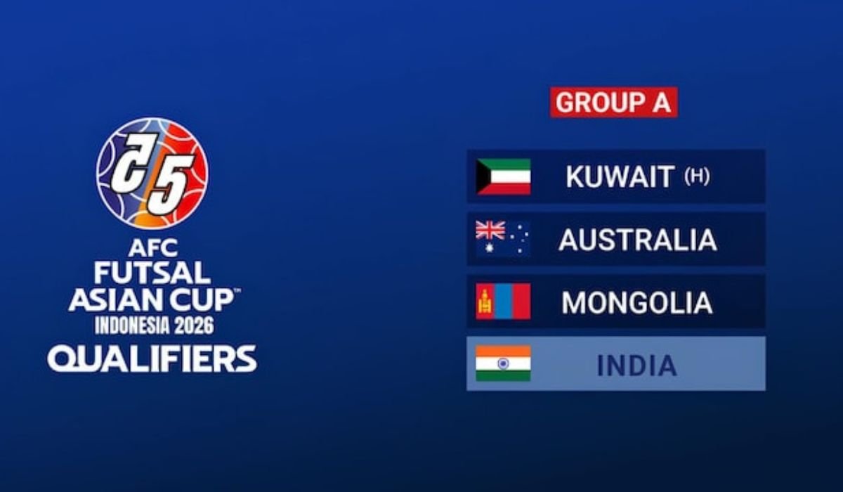 India face Kuwait, Australia, and Mongolia in the Futsal Asian Cup 2016 qualifiers
